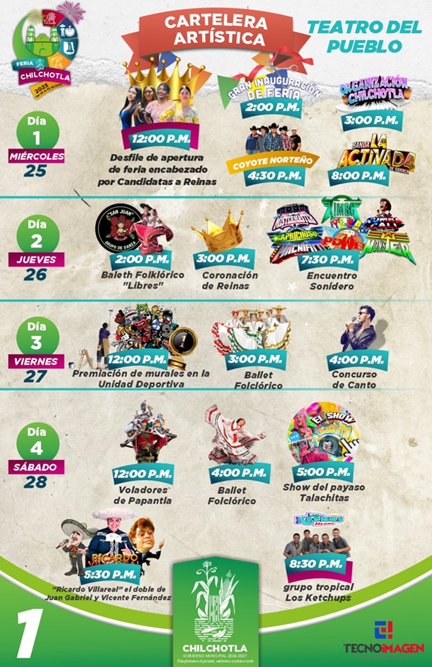 Programa Feria Chilchotla 2025